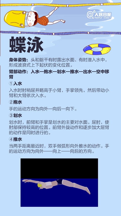 游泳有几种泳姿_游泳有哪些泳姿教程大全 游泳有几种泳姿_游泳有哪些泳姿教程大全