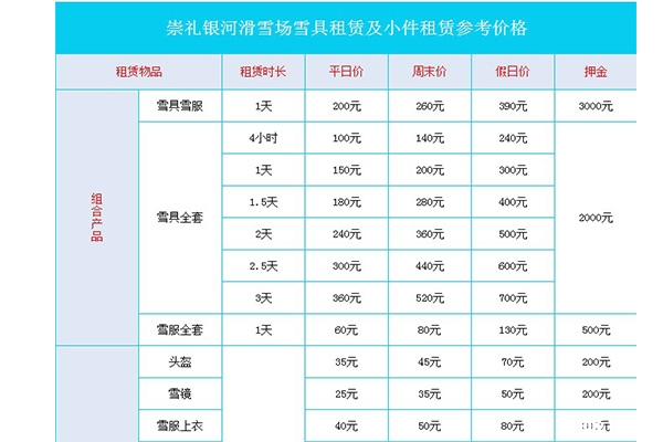 崇礼银河滑雪场11月14日开业 附年卡办理信息