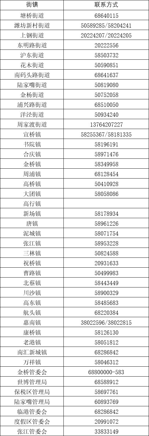 2021浦东新区新冠疫苗接种点有哪些-预约指南 2021浦东新区新冠疫苗接种点有哪些-预约指南